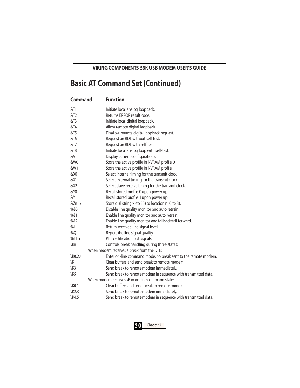 Basic at command set (continued) | Viking InterWorks MAC OS User Manual | Page 22 / 33