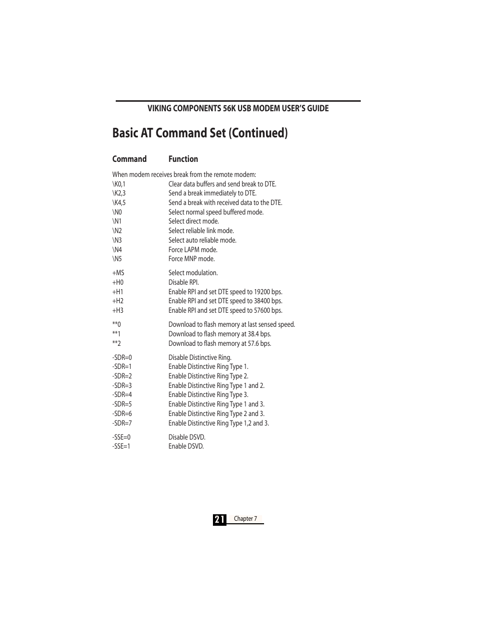 Basic at command set (continued) | Viking InterWorks MAC OS User Manual | Page 23 / 33