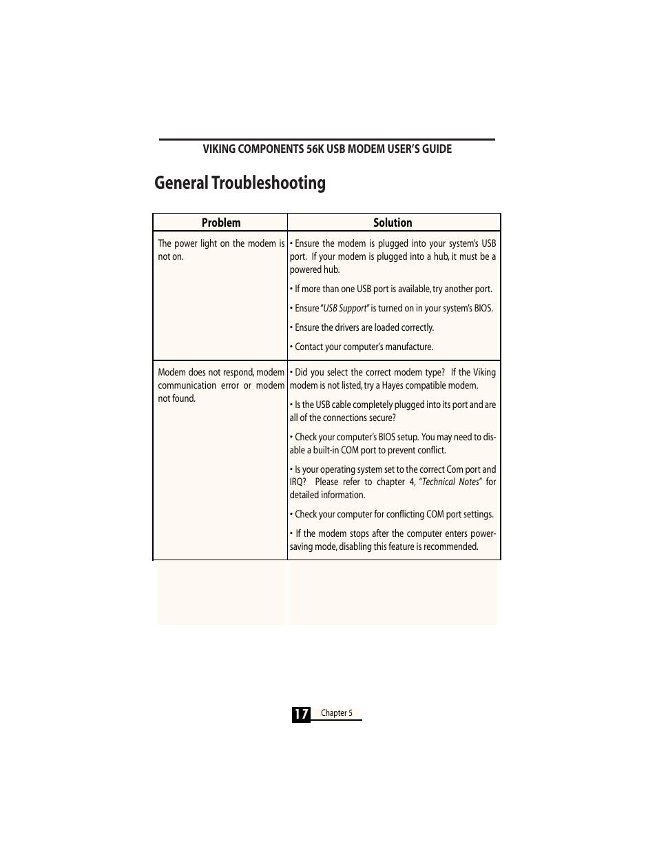 General troubleshooting | Viking InterWorks 56K User Manual | Page 19 / 37