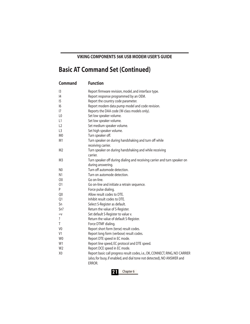 Basic at command set (continued) | Viking InterWorks 56K User Manual | Page 23 / 37