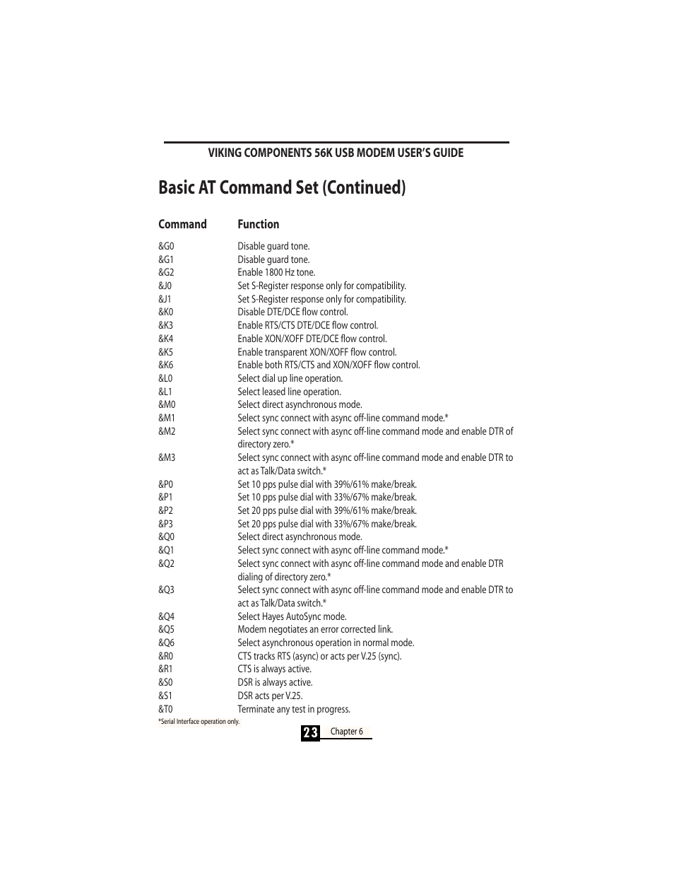 Basic at command set (continued) | Viking InterWorks 56K User Manual | Page 25 / 37