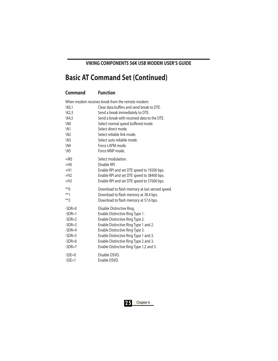 Basic at command set (continued) | Viking InterWorks 56K User Manual | Page 27 / 37