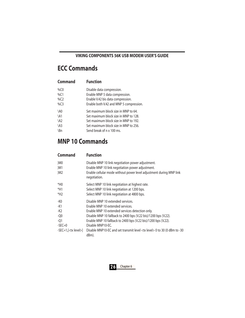 Ecc commands, Mnp 10 commands | Viking InterWorks 56K User Manual | Page 28 / 37
