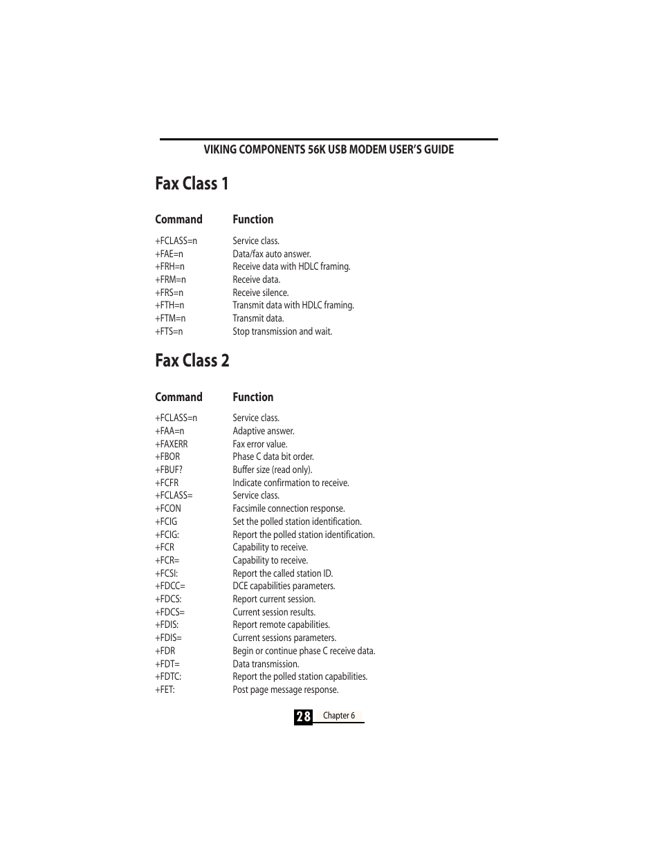 Fax class 1, Fax class 2 | Viking InterWorks 56K User Manual | Page 30 / 37