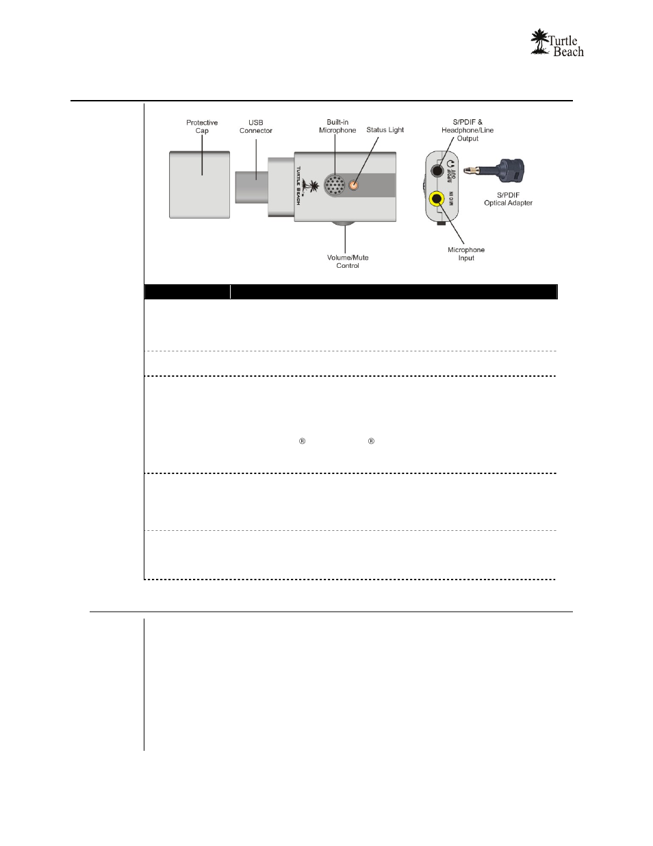 Connectors and controls, Minimum system requirements | Turtle Beach Audio Advantage Amigo TBS-1121-01 User Manual | Page 10 / 38