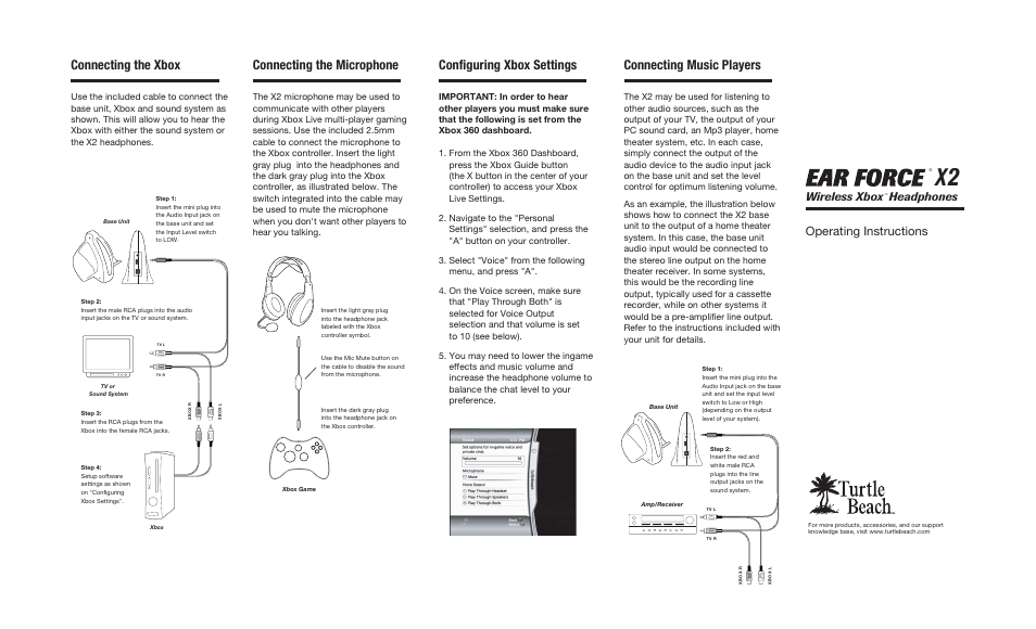 Turtle Beach Ear Force X2 User Manual | 2 pages