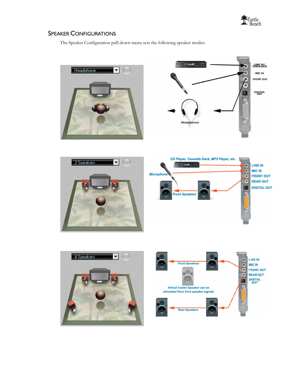 Turtle Beach 5.1 Channel Surround Sound Riviera User Manual | Page 22 / 29