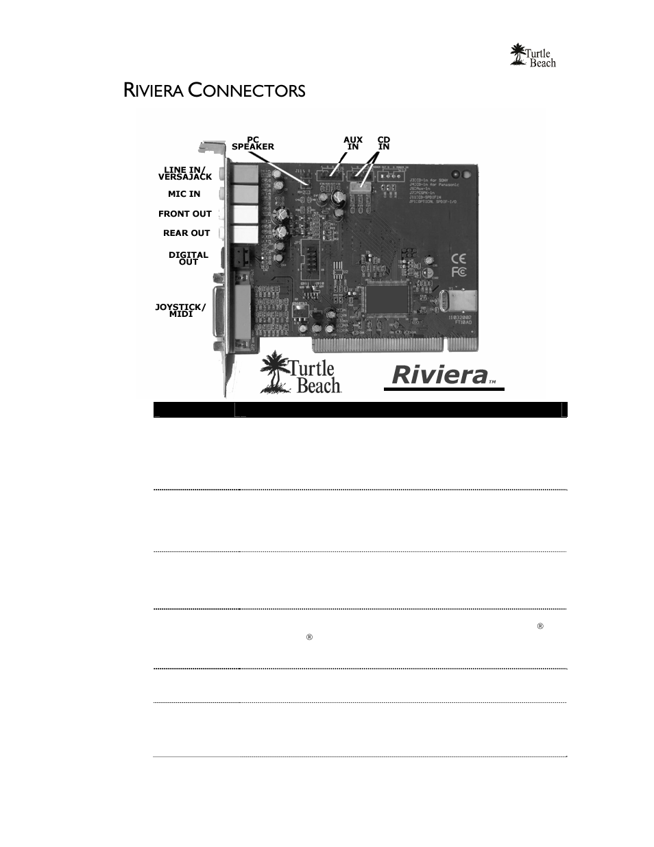 Iviera, Onnectors | Turtle Beach 5.1 Channel Surround Sound Riviera User Manual | Page 8 / 29