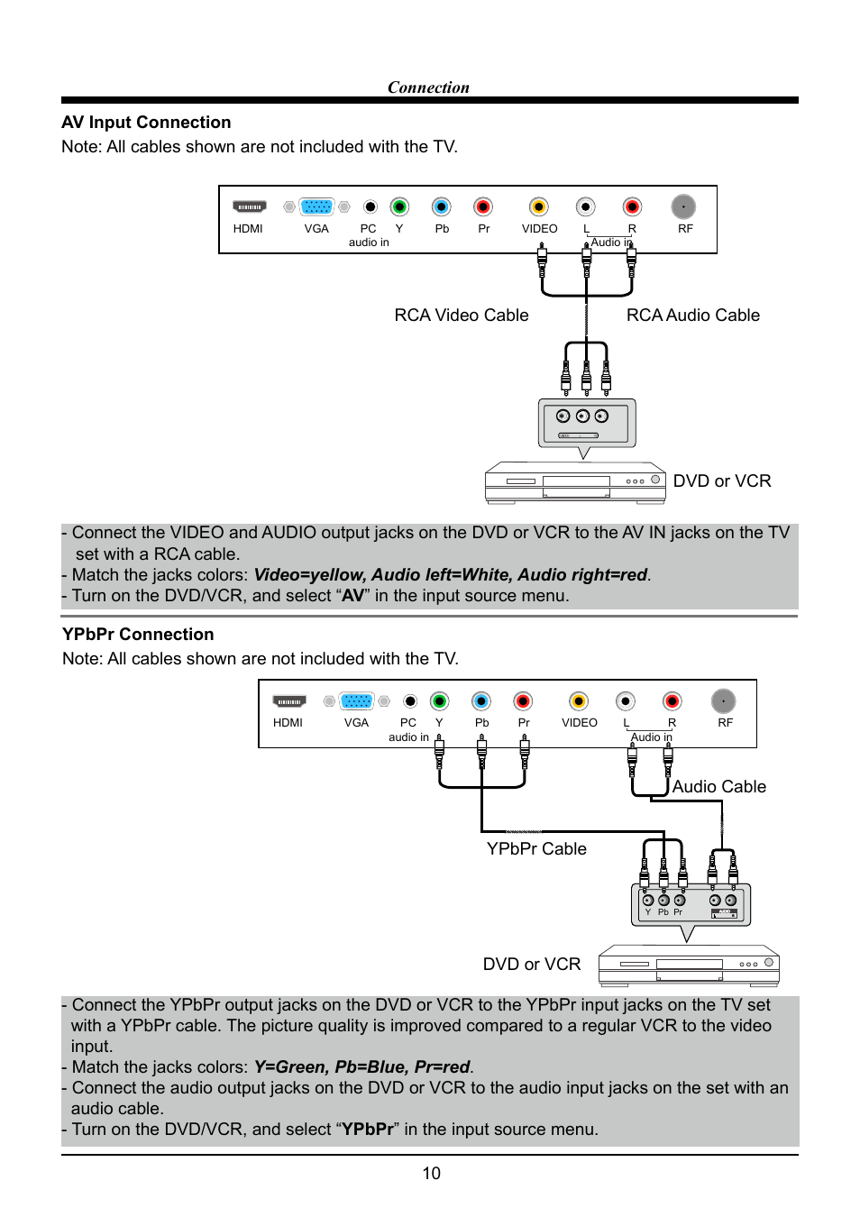 VIORE LC22VF59 User Manual | Page 12 / 28