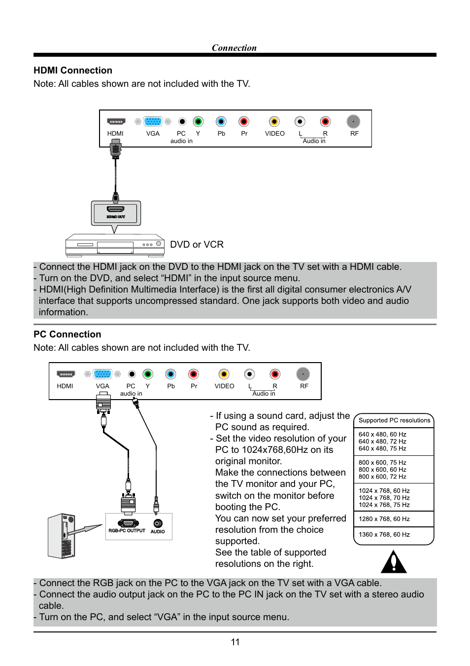 VIORE LC22VF59 User Manual | Page 13 / 28