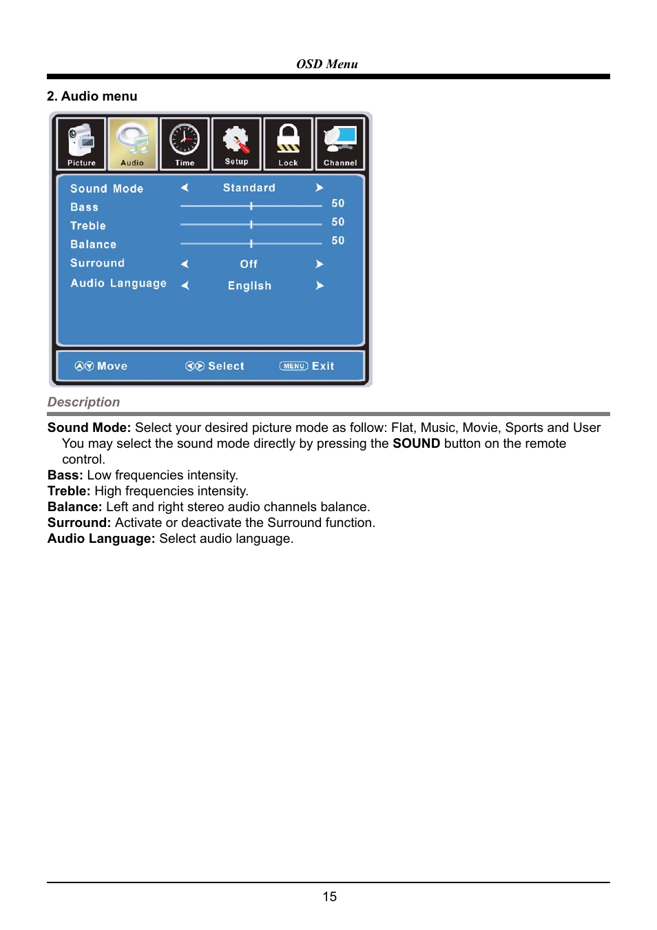 VIORE LC22VF59 User Manual | Page 17 / 28