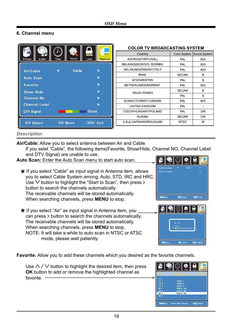 VIORE LC22VF59 User Manual | Page 21 / 28