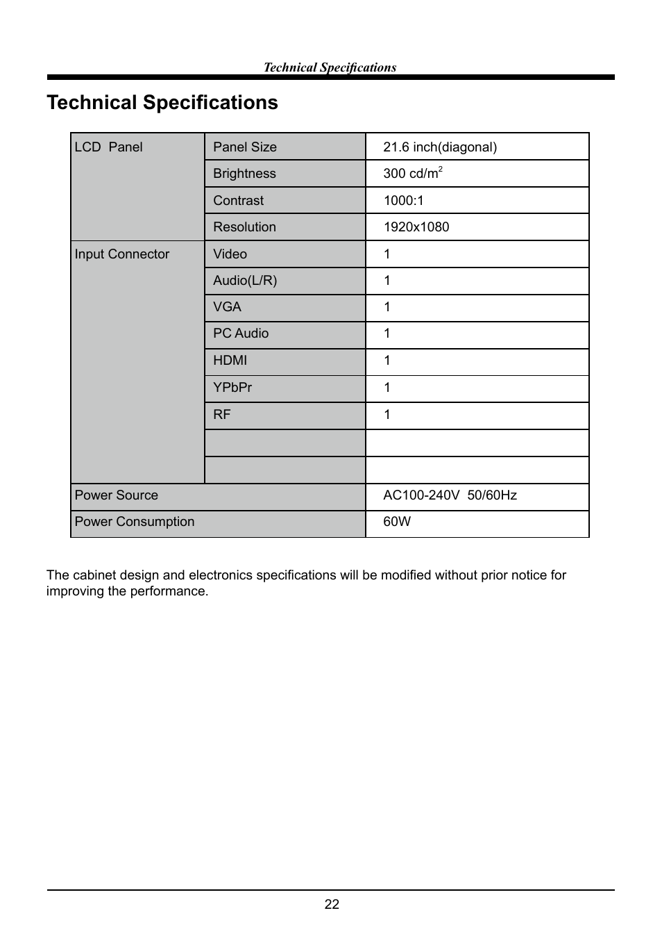 Technical specifications | VIORE LC22VF59 User Manual | Page 24 / 28