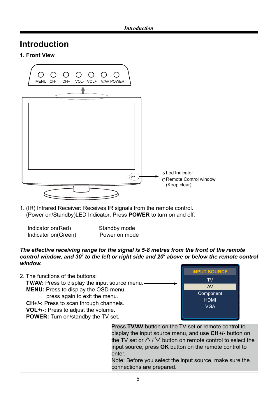 Introduction | VIORE LC22VF59 User Manual | Page 7 / 28