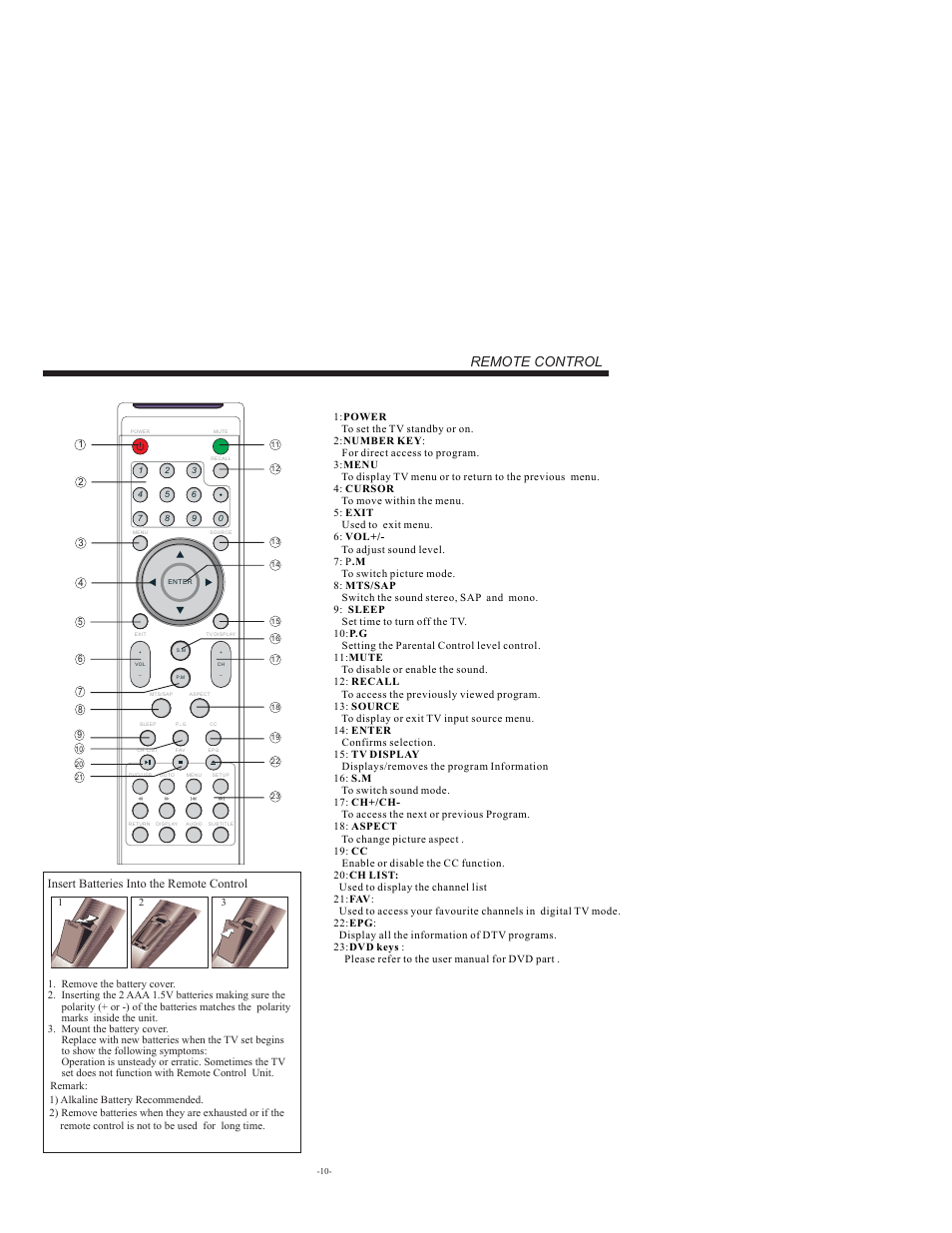 Remote control, Insert batteries into the remote control | VIORE LCD32VH65MV User Manual | Page 11 / 26