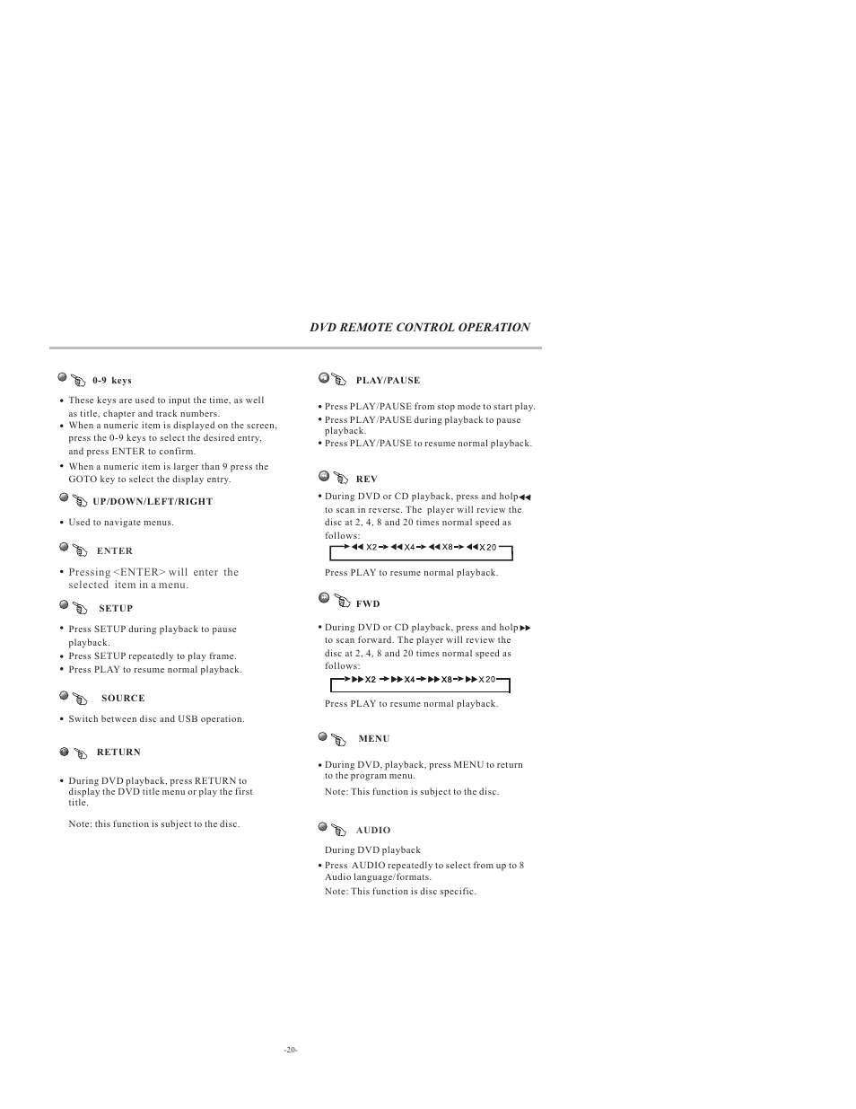 Dvd remote control operation | VIORE LCD32VH65MV User Manual | Page 21 / 26