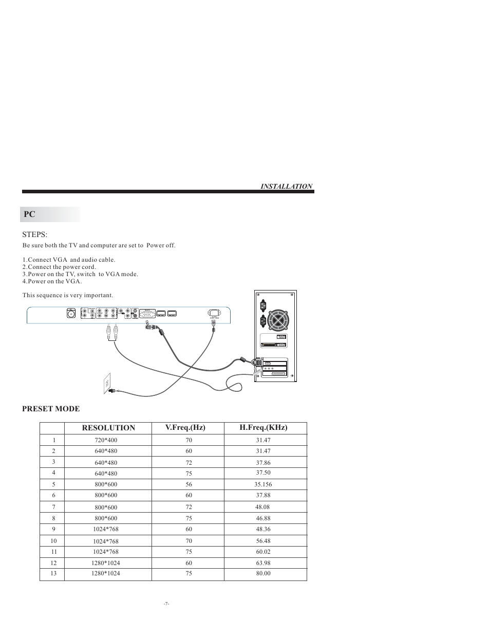 VIORE LCD32VH65MV User Manual | Page 8 / 26