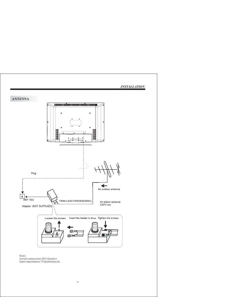 VIORE LCD32VH65MV User Manual | Page 9 / 26