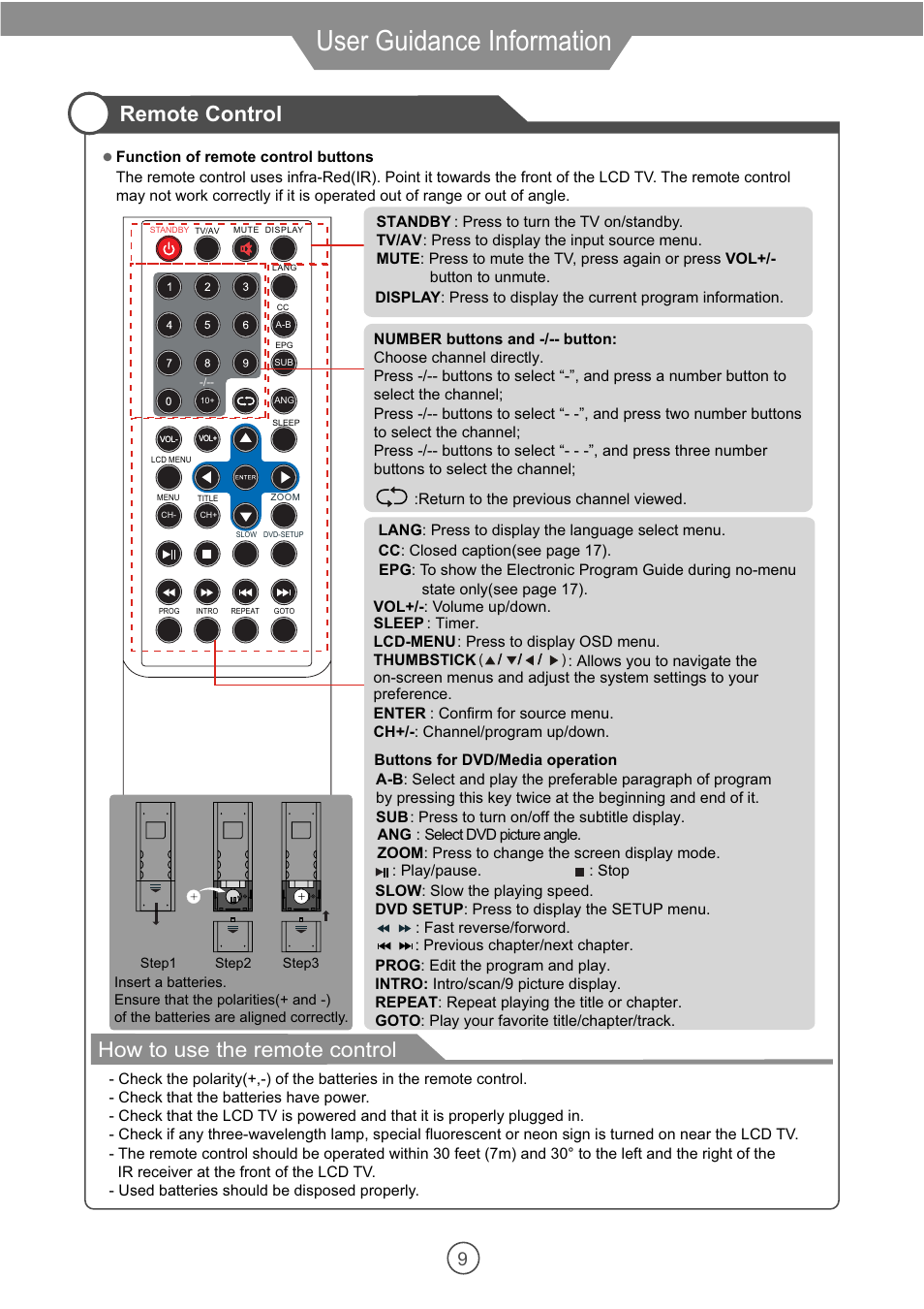 User guidance information, Remote control, How to use the remote control | VIORE 10.2" PORTABLE LCD TELEVISION WITH BUILT-IN DVD PLAYER PLCD10V59 User Manual | Page 12 / 32