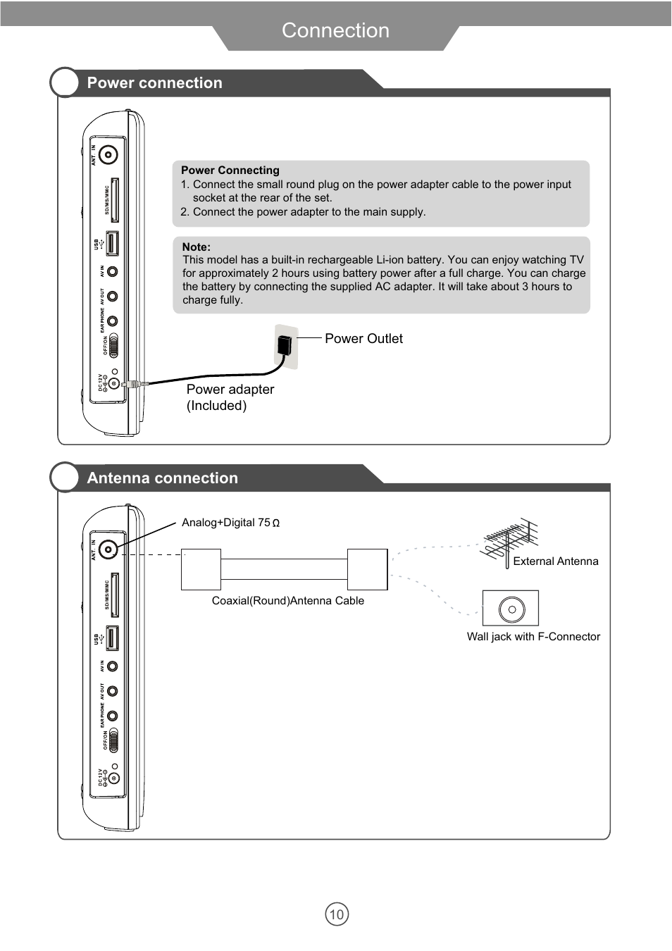 Connection, Power connection, Antenna connection | VIORE 10.2" PORTABLE LCD TELEVISION WITH BUILT-IN DVD PLAYER PLCD10V59 User Manual | Page 13 / 32