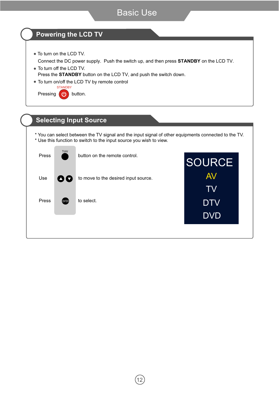 Source, Basic use, Av tv dtv dvd | VIORE 10.2" PORTABLE LCD TELEVISION WITH BUILT-IN DVD PLAYER PLCD10V59 User Manual | Page 15 / 32