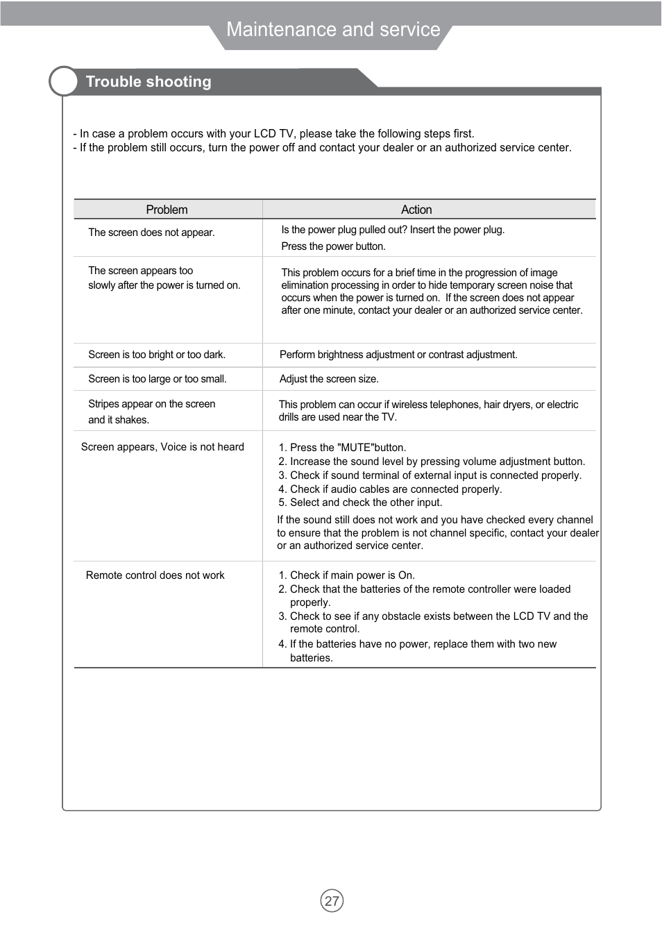 Maintenance and service, Trouble shooting | VIORE 10.2" PORTABLE LCD TELEVISION WITH BUILT-IN DVD PLAYER PLCD10V59 User Manual | Page 30 / 32