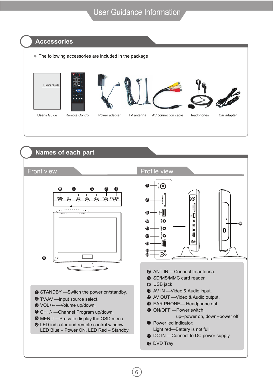 User guidance information, Front view, Accessories names of each part | Profile view, Dvd tray, Step, Dvb menu | VIORE 10.2" PORTABLE LCD TELEVISION WITH BUILT-IN DVD PLAYER PLCD10V59 User Manual | Page 9 / 32