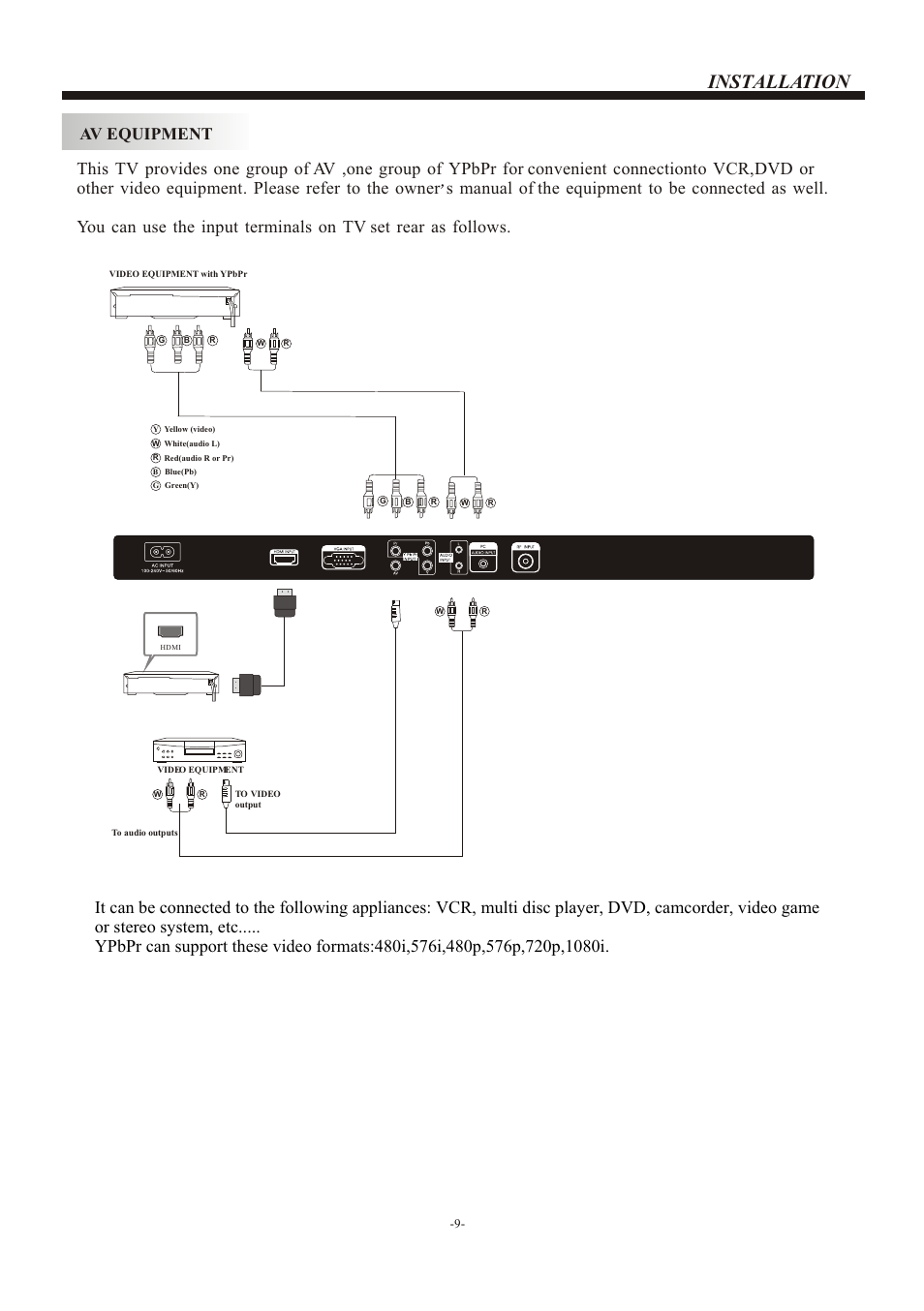 Т³гж 10, Installation, Av equipment | VIORE LC22VH56PB User Manual | Page 10 / 17