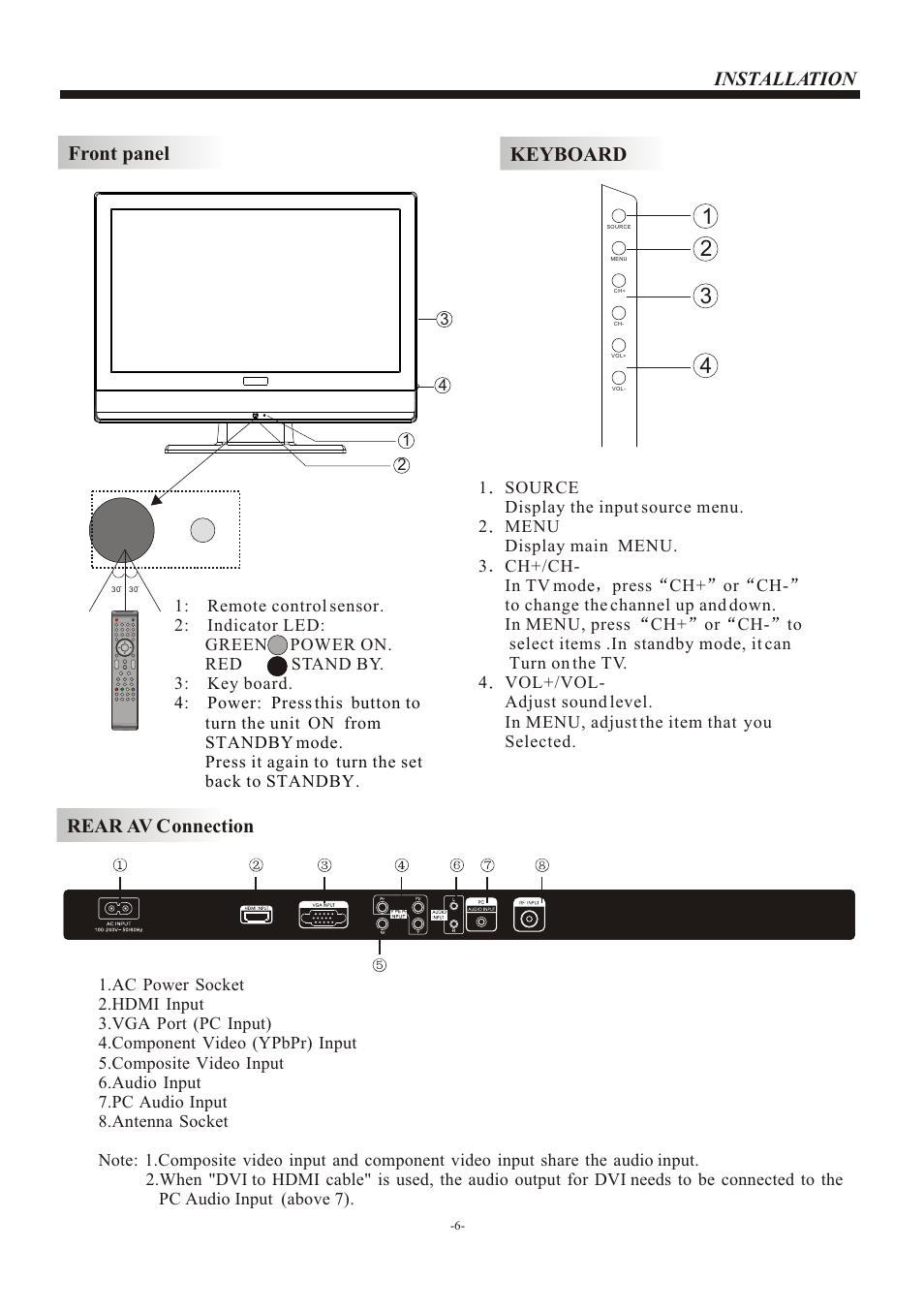Т³гж 7 | VIORE LC22VH56PB User Manual | Page 7 / 17
