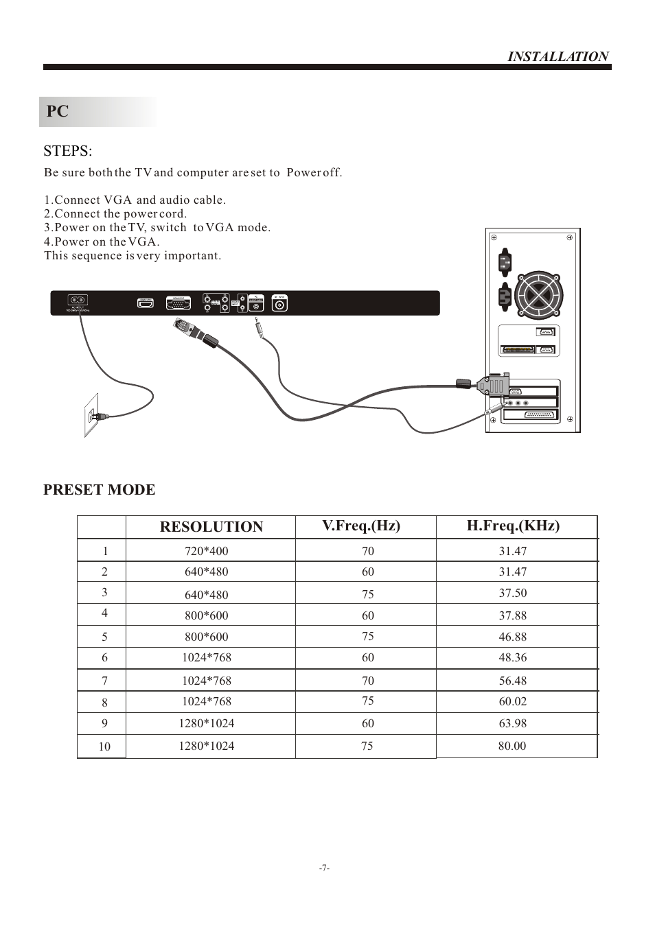 Т³гж 8, Steps, Preset mode | Resolution v.freq.(hz) h.freq.(khz) | VIORE LC22VH56PB User Manual | Page 8 / 17