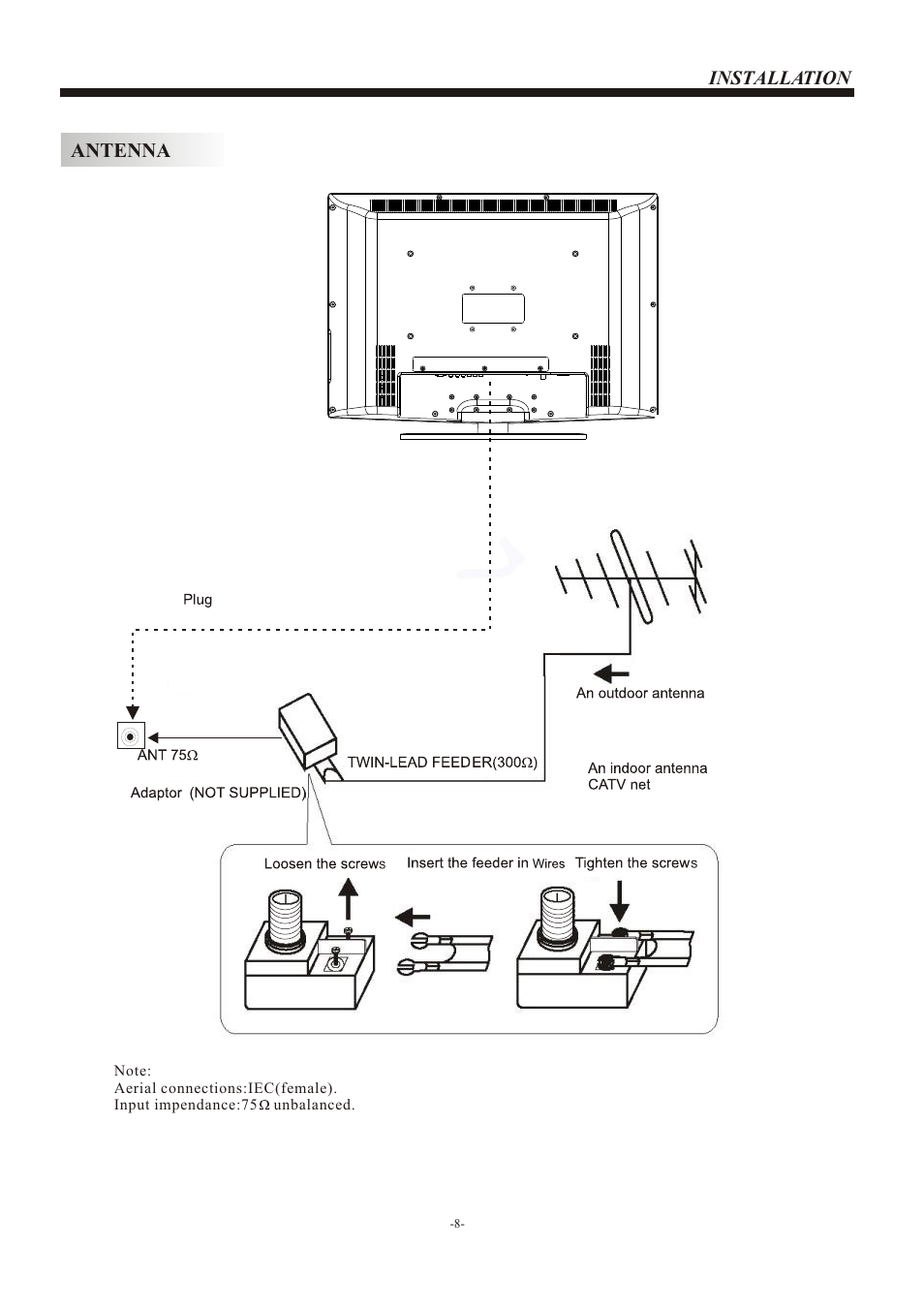 Т³гж 9 | VIORE LC22VH56PB User Manual | Page 9 / 17