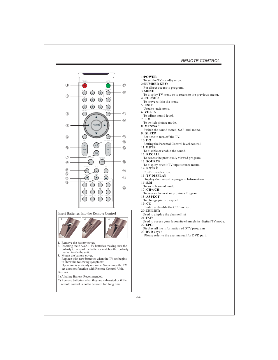 Remote control, Insert batteries into the remote control | VIORE LCD19VX60PB1 User Manual | Page 11 / 22