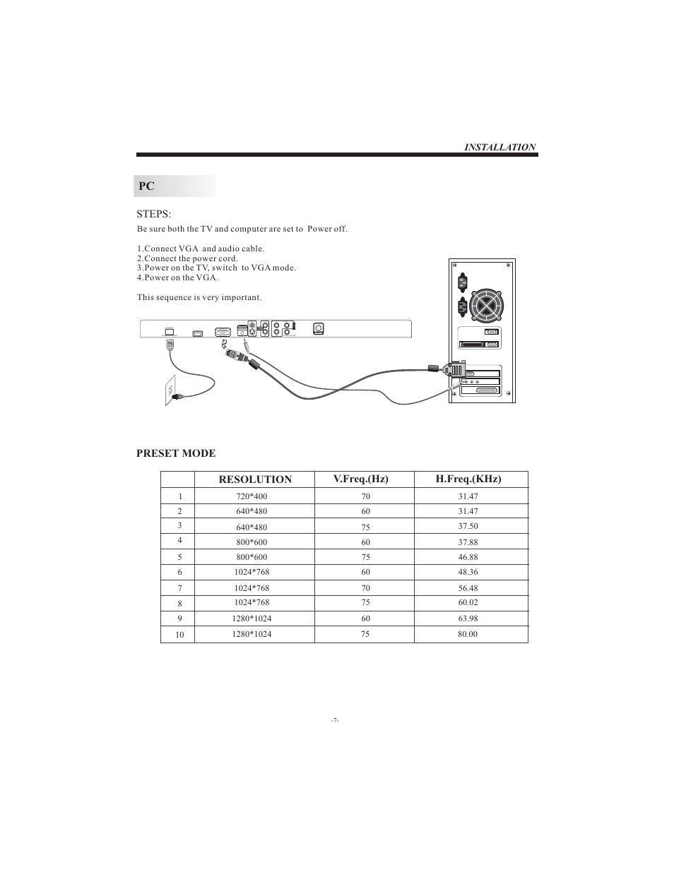 Steps, Preset mode, Resolution v.freq.(hz) h.freq.(khz) | Installation, Hdmi | VIORE LCD19VX60PB1 User Manual | Page 8 / 22