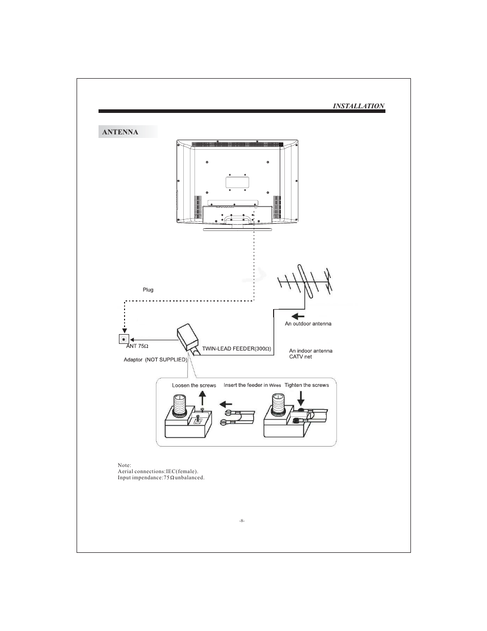 VIORE LCD19VX60PB1 User Manual | Page 9 / 22