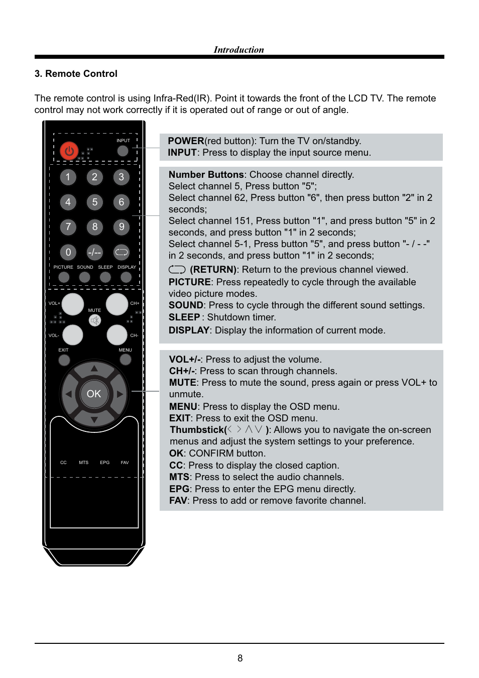 VIORE LC40VF5HTL User Manual | Page 9 / 28