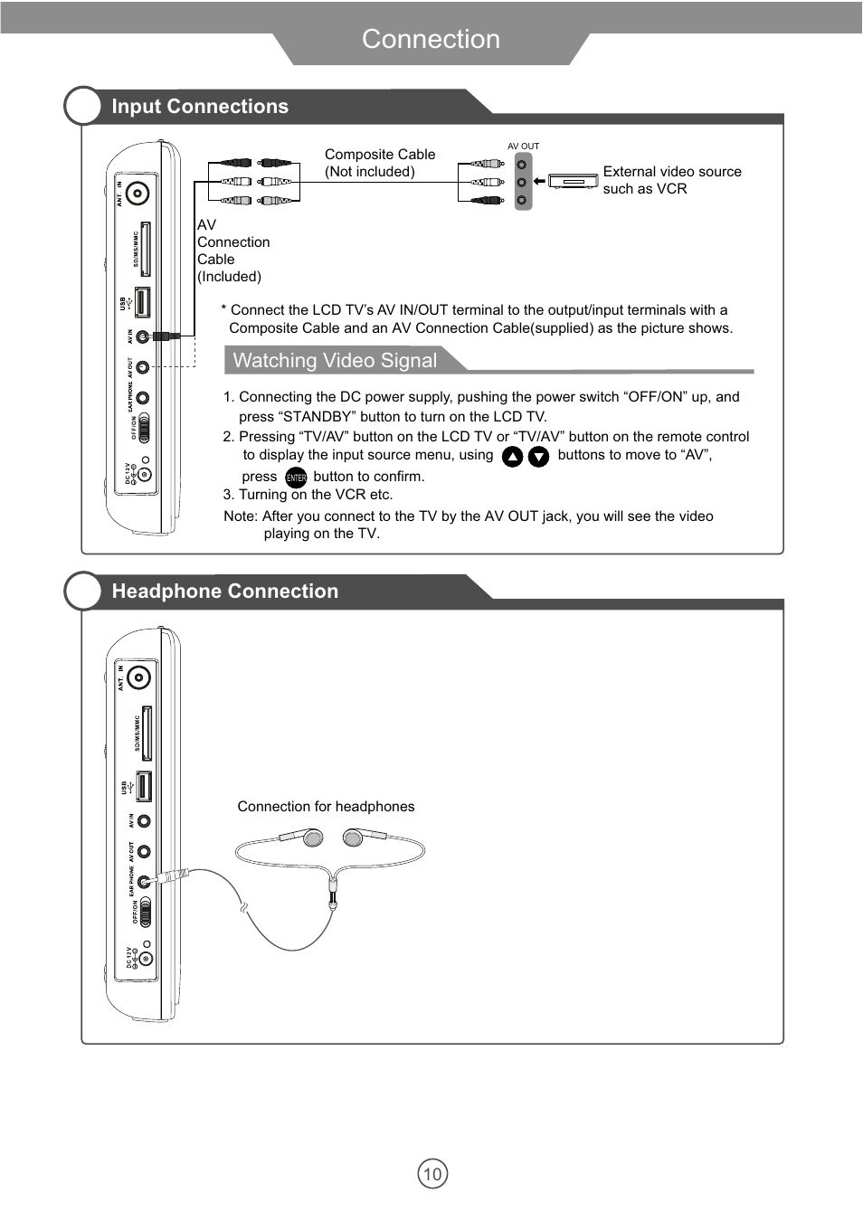 Connection | VIORE PLC10V49 User Manual | Page 13 / 28