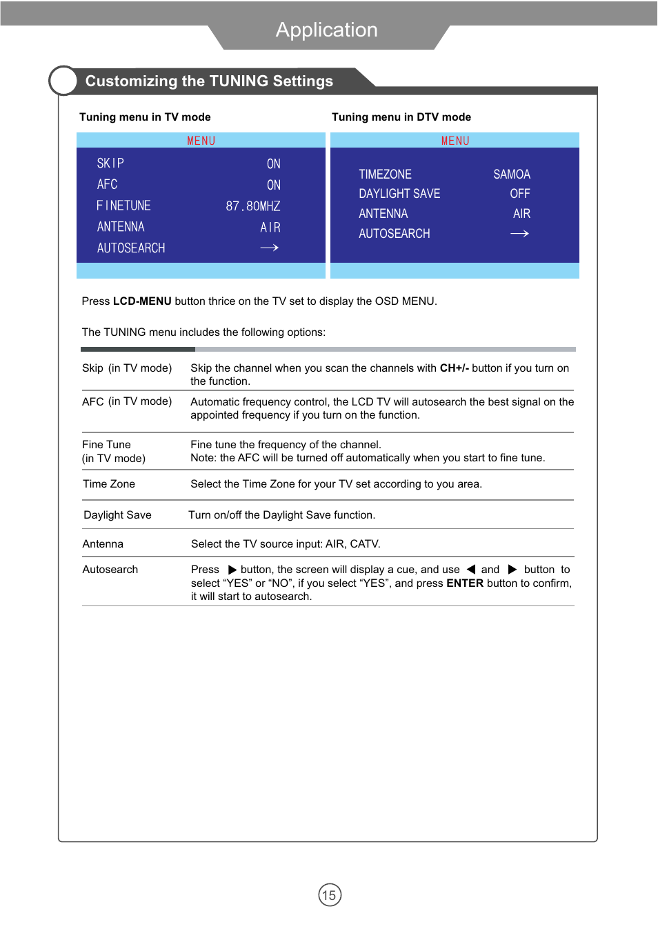 Application, Customizing the tuning settings | VIORE PLC10V49 User Manual | Page 18 / 28