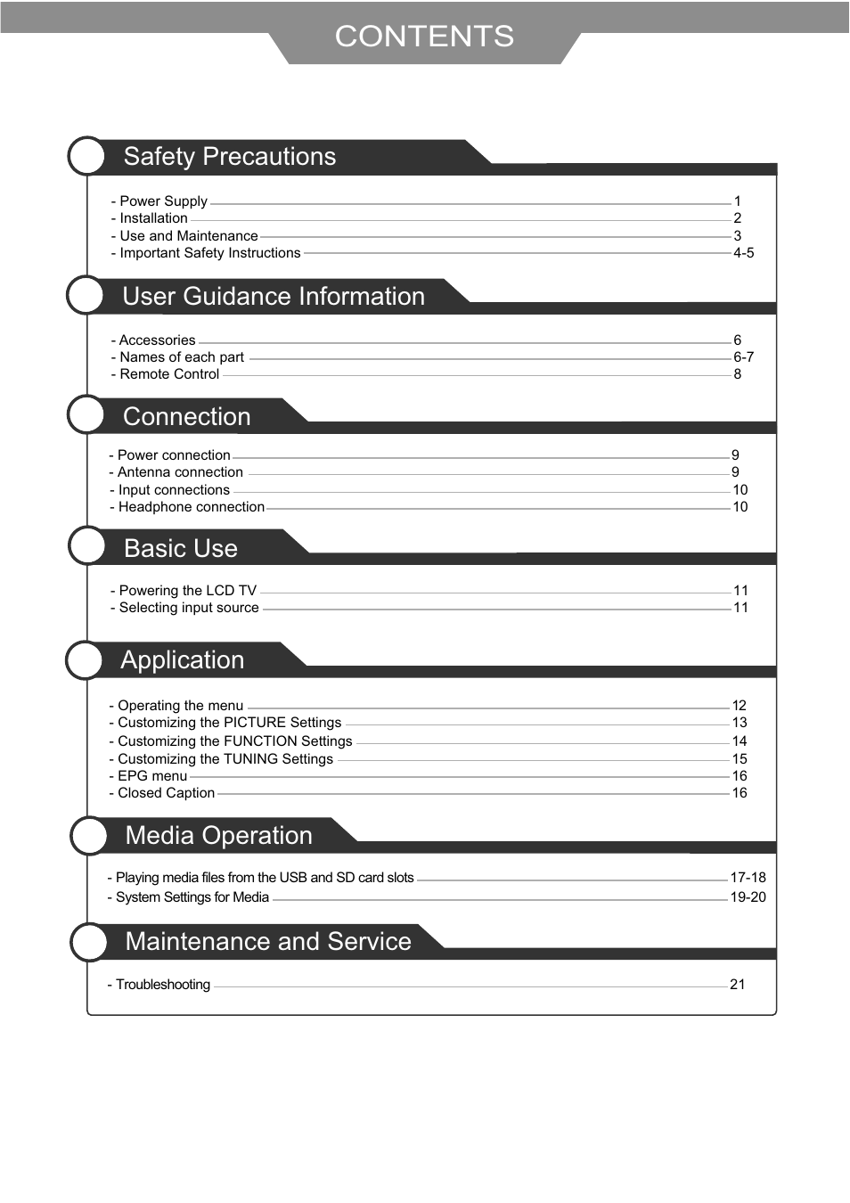 VIORE PLC10V49 User Manual | Page 3 / 28