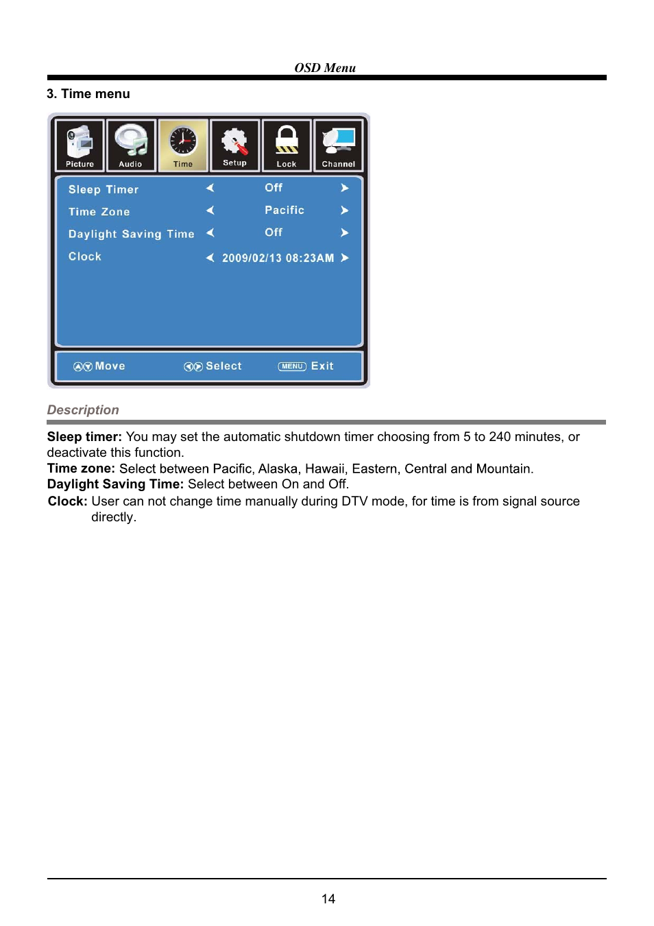VIORE LC32VH5HTL User Manual | Page 15 / 28