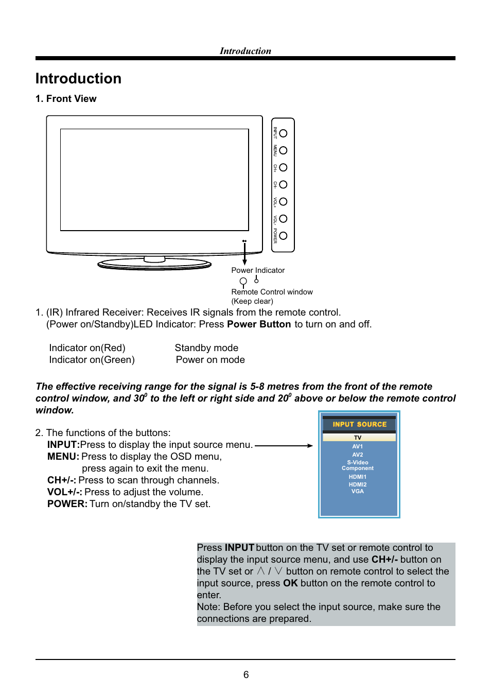 Introduction | VIORE LC32VH5HTL User Manual | Page 7 / 28