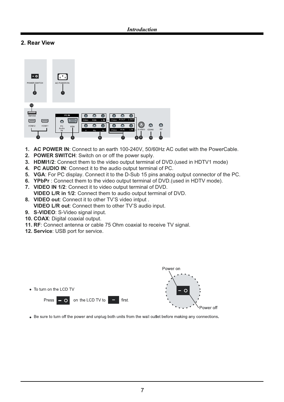 Introduction 2. rear view | VIORE LC32VH5HTL User Manual | Page 8 / 28