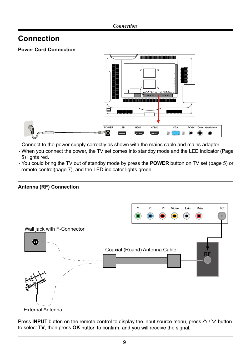 Connection | VIORE LED22VF60 User Manual | Page 11 / 25