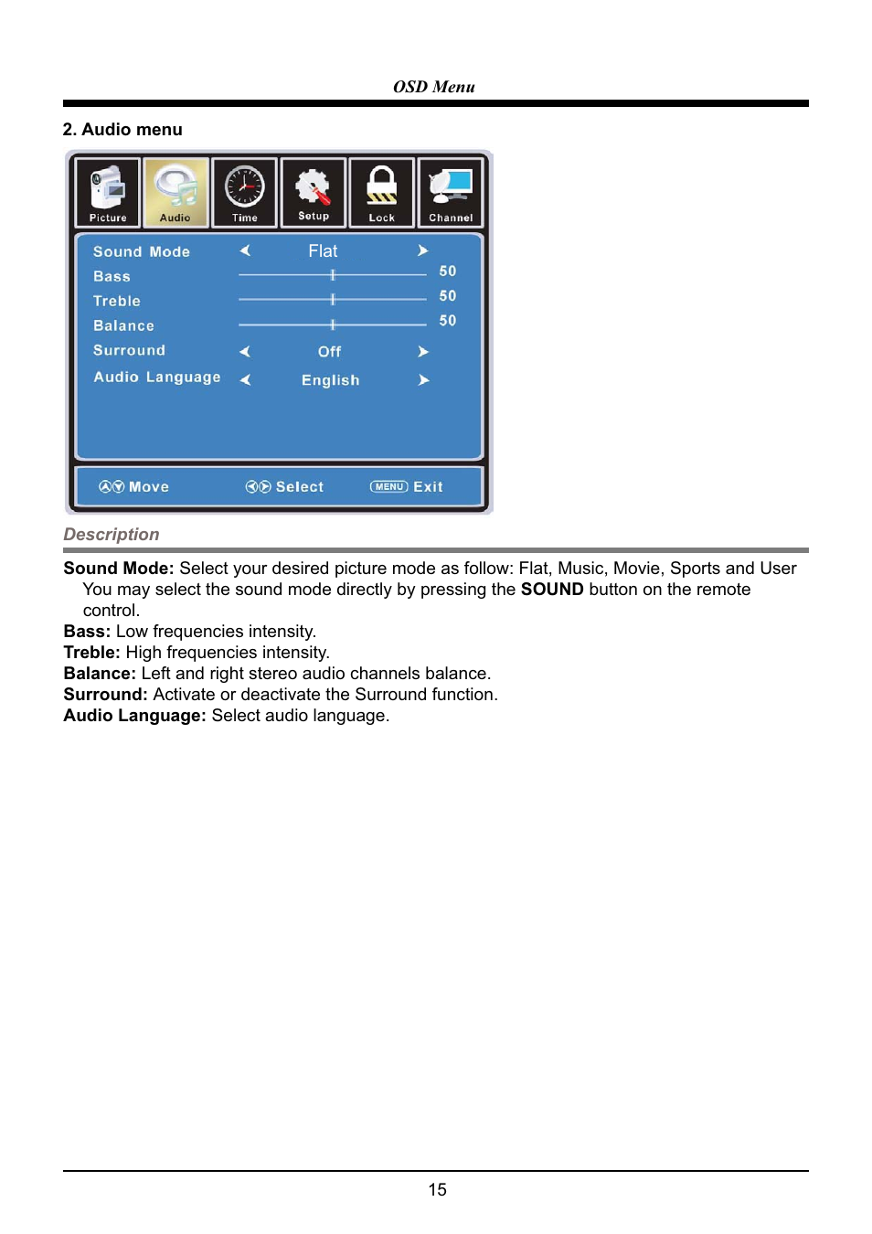 VIORE LED22VF60 User Manual | Page 17 / 25
