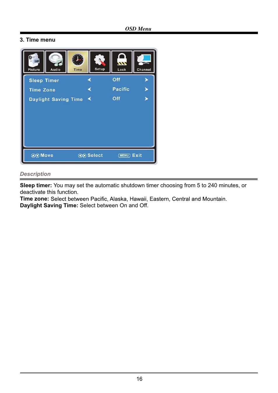 VIORE LED22VF60 User Manual | Page 18 / 25