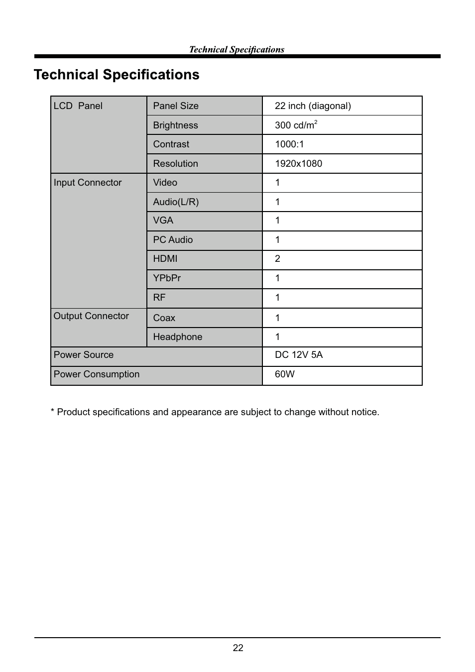 VIORE LED22VF60 User Manual | Page 24 / 25