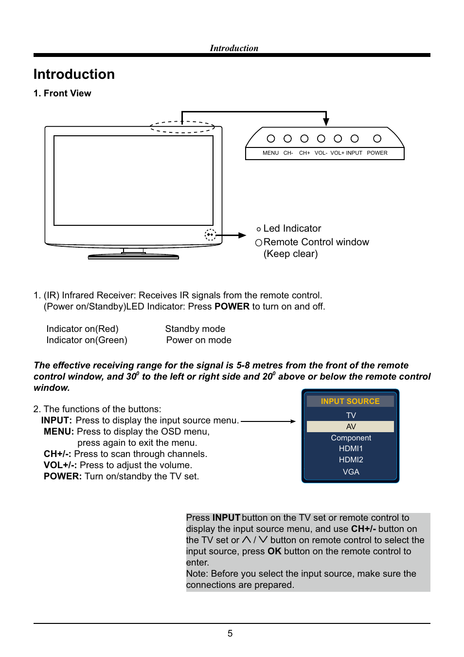 Introduction | VIORE LED22VF60 User Manual | Page 7 / 25