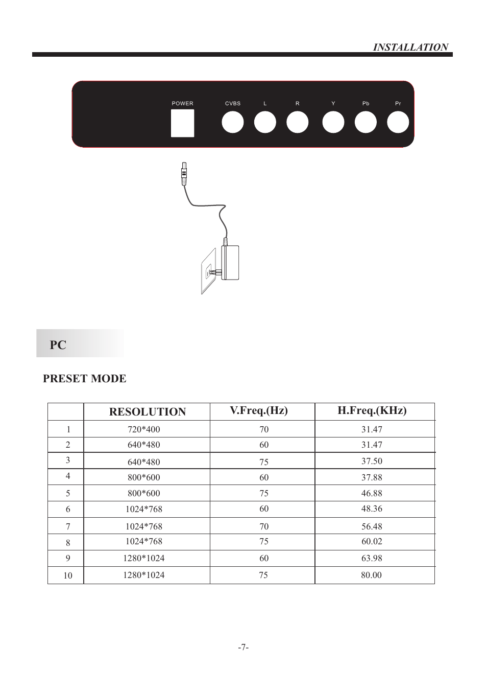 Preset mode, Resolution v.freq.(hz) h.freq.(khz) | VIORE LED22VF50 User Manual | Page 8 / 19