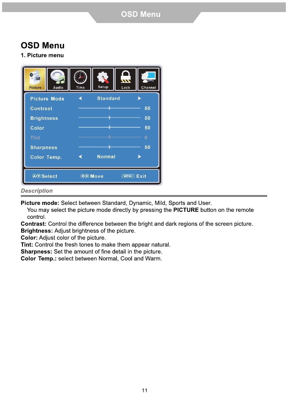 VIORE LED32VFZ61 User Manual | Page 14 / 24