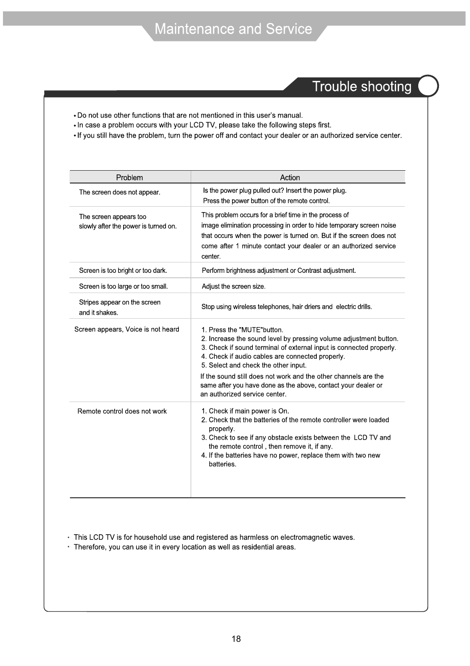 VIORE LED32VFZ61 User Manual | Page 21 / 24