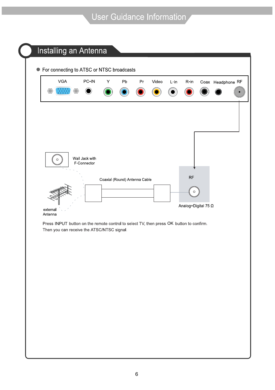 VIORE LED32VFZ61 User Manual | Page 9 / 24